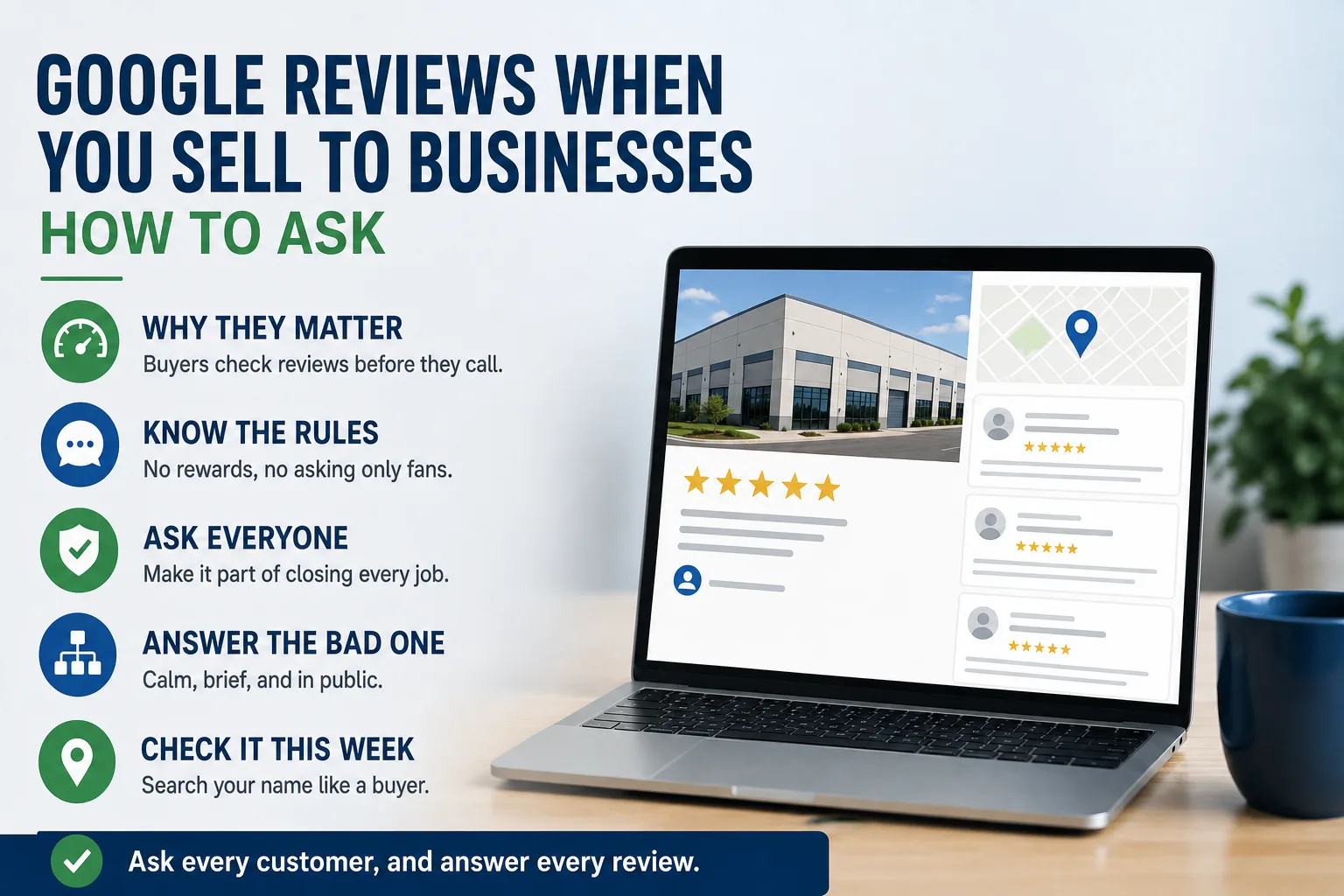 Infographic: how to get Google reviews when you sell to other businesses - why they matter, the rules, ask everyone, answer the bad one, check it this week